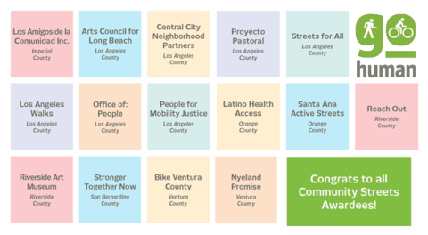 2024 Community Streets Awardees