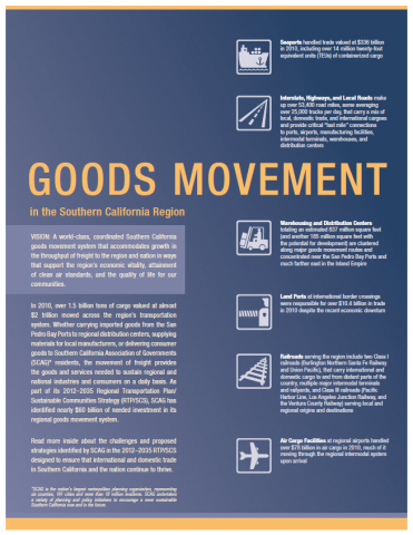 Goods Movement infographic with text and icons on blue background.